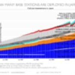 20150706_jcomm_Page_127