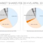 20150706_jcomm_Page_149