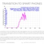 20150706_jcomm_Page_176