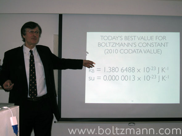 Boltzmann constant by Gerhard Fasol